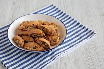 Chocolate Cantuccini on a Plate, side view.