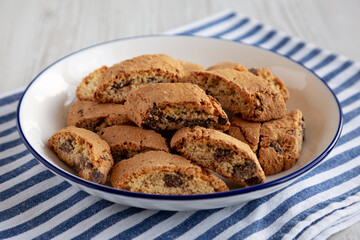 Chocolate Cantuccini on a Plate, side view.