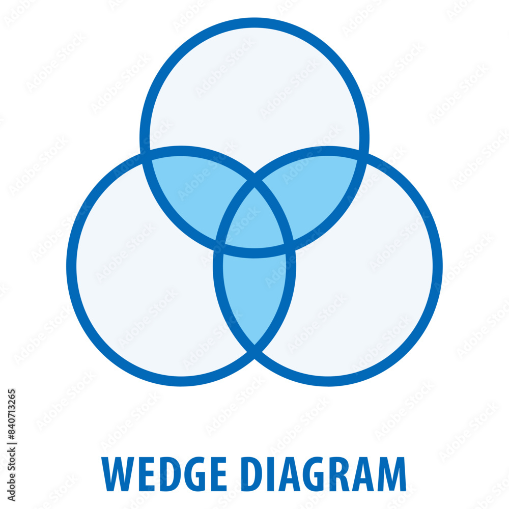 Aufkleber wedge diagram icon simple and easy to edit for your design elements