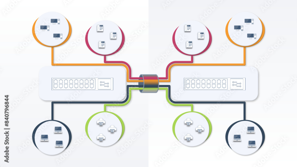 Poster vlan scheme and trunk connections between two network switches, network separation, data transfer in