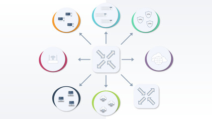 routing between lan networks, computer network separation, educational materials