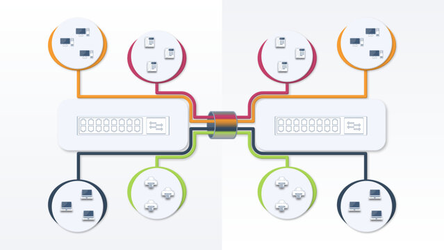 vlan scheme and trunk connections between two network switches, network separation, data transfer in computer networks