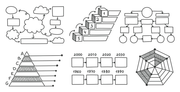 Hand drawn presentation charts. Sketch business step, pyramid and timeline diagrams, mind map, flow and radar chart vector set.
