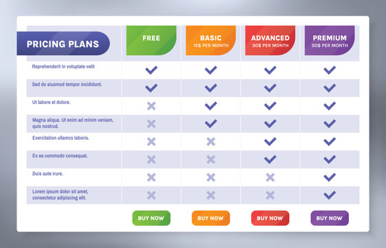 Comparison chart. Pricing tiers table, subscription services pricing options list and plans offer vector template.
