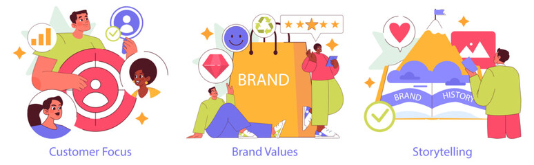 Brand Authenticity. Flat Vector Illustration