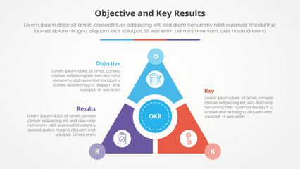 OKR objectives and key results framework infographic concept for slide presentation with triangle cycle circular on center with 3 point list with flat style