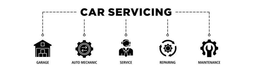 Car servicing web banner icon set vector illustration concept, infographic icon flow process which consists of repairing, maintenance, service, auto mechanic, garage icon live stroke and easy to edit