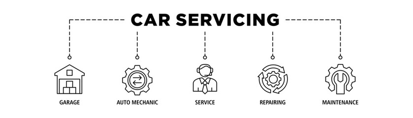 Car servicing web banner icon set vector illustration concept, infographic icon flow process which consists of repairing, maintenance, service, auto mechanic, garage icon live stroke and easy to edit