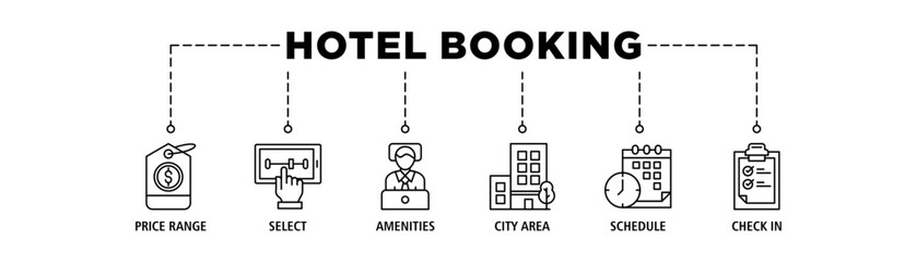 Hotel booking web banner icon set vector illustration concept consists of city area, check in, schedule, amenities, select, price range icon live stroke and easy to edit