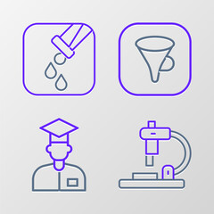 Set line Microscope, Laboratory assistant, Funnel filter and Test tube and flask icon. Vector