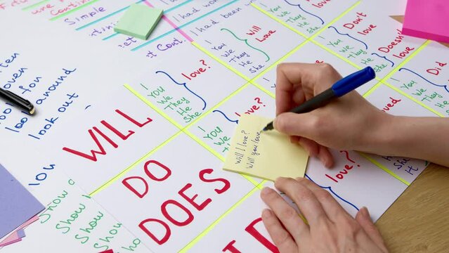 Learning and education concept. A teacher in an English lesson shows a student words, pointing with a marker at the grammatical rules.