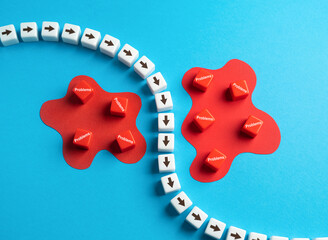 Avoid problems and delays. Focus on important things. Be adaptable and flexible. Be extremely...