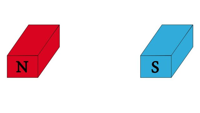 Video  showing Lenz's law of electromagnetic induction	