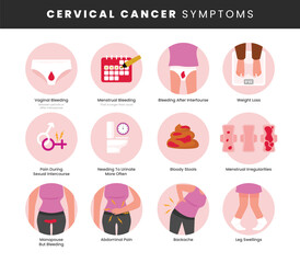 Cervical cancer symptoms infographic medical poster design, labeled National Ovarian Cancer Awareness Month, Polycystic Ovary Syndrome. Female Reproductive System With Ovarian Cysts sexual prevention.