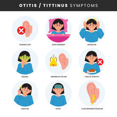 Otitis symptoms infographic medical poster design, labeled ear diseases, Bacterial ear infection. Tinnitus symptoms, Ear infection (middle ear). Streptococcus pneumoniae and Haemophilus influenzae.