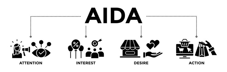 AIDA banner icons set for attention interest desire action with glyph style icon of promotion, target, vision, store, ecommerce, and buying