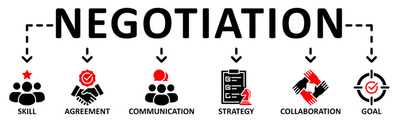 Negotiation banner web icon vector illustration concept with icon of skill,agreement,comunication,strategy,collaboration,goal