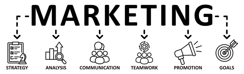 Marketing banner web icon vector illustration concept with icon of strategy, analysis, communication, teamwork, promotion, goals