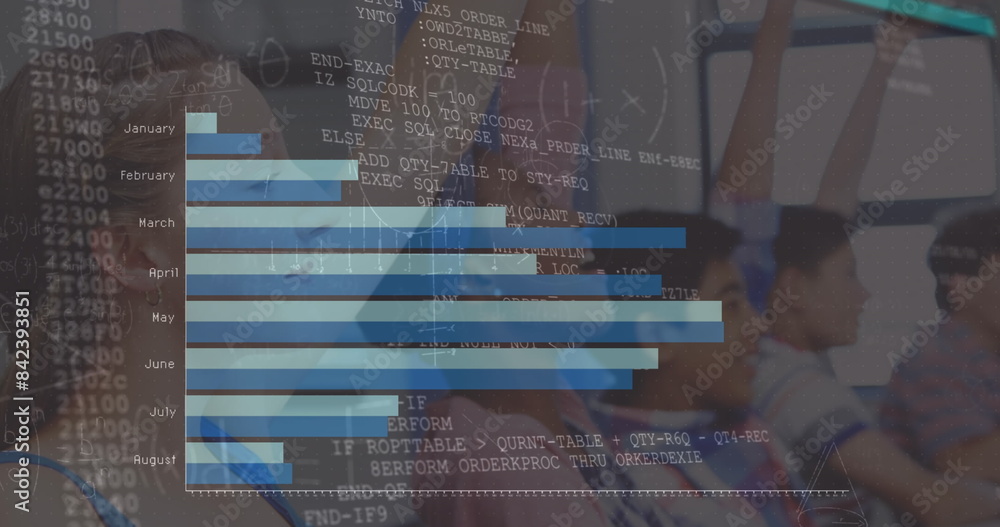 Poster image of data processing over diverse schoolchildren learning in classroom