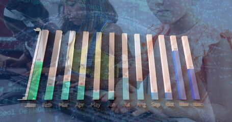 Image of graphs over diverse pupils using computers