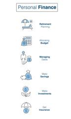 Personal Finance Infogrpahics. Budgeting Basics: Your Guide to Taking Control of Your Finances. Vector Editable Stroke.