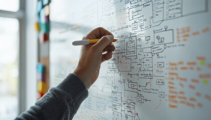 Handwriting on whiteboard with marker, font style, room event, writing gesture