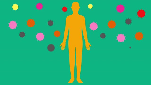 化学物質過敏症