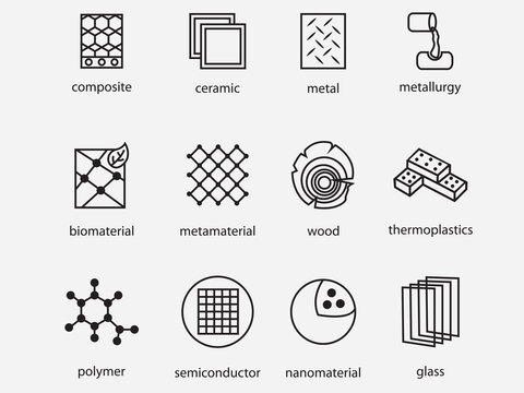 set of materials science vector outline icon collection