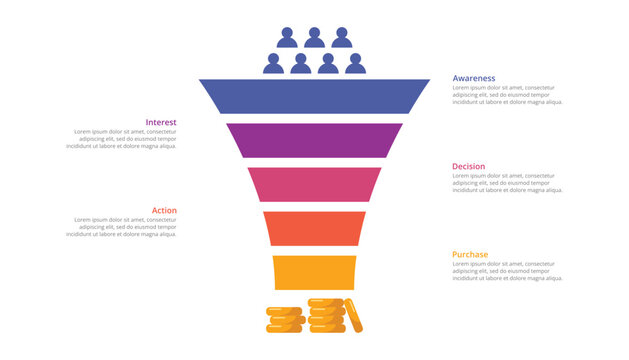 Infographic Sales funnel diagram template for business presentation.
