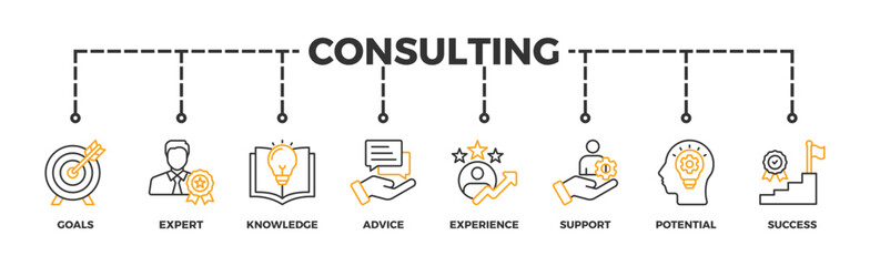 Consulting banner web icon illustration concept for business consultation with an icon of goals, expert, knowledge, advice, experience, support, potential, and success