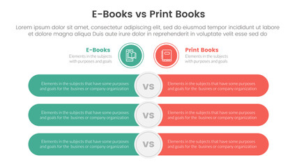ebook vs physical book comparison concept for infographic template banner with round rectangle bar opposite with two point list information