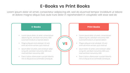 ebook vs physical book comparison concept for infographic template banner with box opposite outline with header with two point list information
