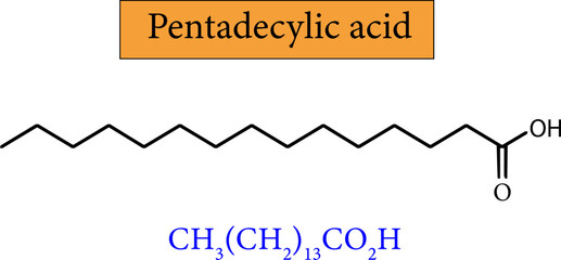 Skeletal formula of pentadecanoic acid.Vector illustration