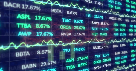 Image of stock market display with financial data