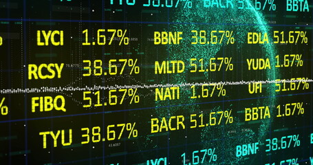 Image of financial data processing over globe