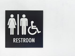 Restroom sign on a white wall with icons