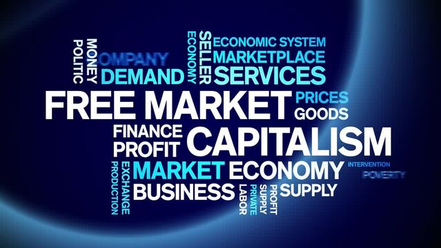 Free Market Capitalism animated word cloud;text design animation tag kinetic typography seamless loop.