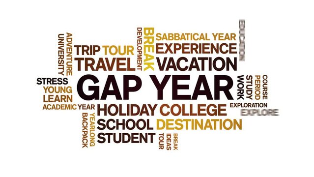Gap Year animated word cloud;text design animation tag kinetic typography seamless loop.