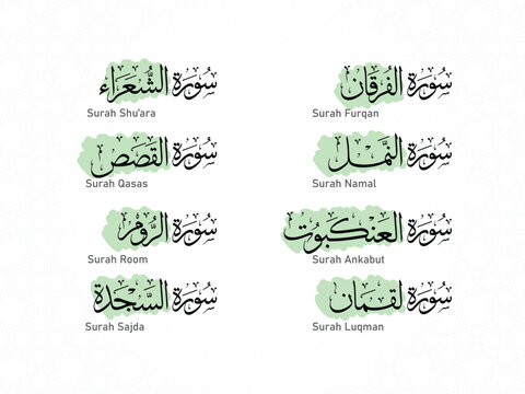 The names of the Holy Quran Surahs with a decorative background