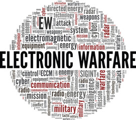 Electronic Warfare word cloud conceptual design isolated on white background.