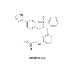 Omidenepag flat skeletal molecular structure Prostaglandin Analogue drug used in Glaucoma treatment. Vector illustration scientific diagram.