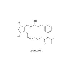 Fototapeta premium Latanoprost flat skeletal molecular structure Prostaglandin Analogue drug used in Glaucoma treatment. Vector illustration scientific diagram.