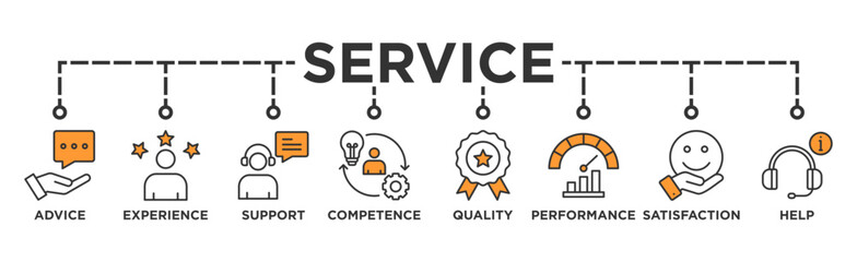 Service banner web icon vector illustration concept for customer and technical support with icon of advice, experience, support, competence, quality, performance, satisfaction, help, and call center 