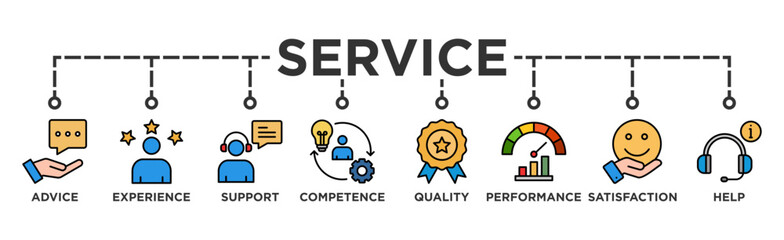 Service banner web icon vector illustration concept for customer and technical support with icon of advice, experience, support, competence, quality, performance, satisfaction, help, and call center 