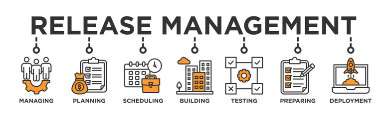 Release management banner web icon vector illustration concept with icon of managing, planning, scheduling, building, testing, preparing and deployment