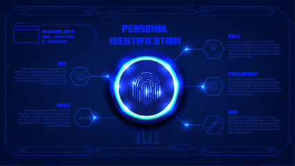 A futuristic digital illustration showcasing various biometric identification methods