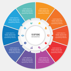 Cycle Infographic Template Design with 10 Steps, Process Workflow Diagram