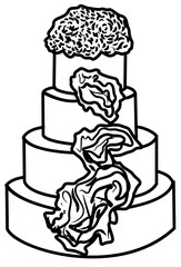 wedding ceremony outline