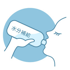 熱中症予防のアイコン