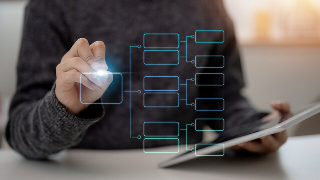 Business process flowchart, implement and improve on virtual screen, organigram, and hierarchy scheme. design workflow automation with flowcharts. model structure digital and data management.